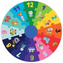 لغز طابق الساعة من كوكوميلون