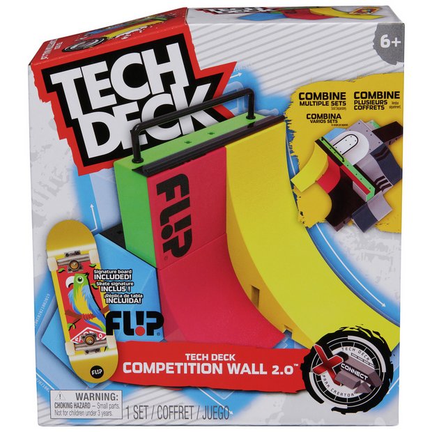 مجموعة التكنولوجيا - جدار المنافسة