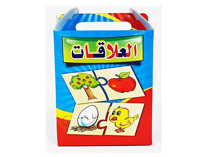 بازل خشبي العلاقات